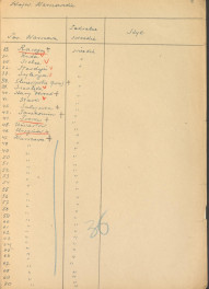 wykaz parków zabytkowych - Warszawa, skan 2