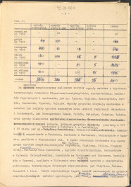 materiał roboczy, wg. opisu z obwoluty wydany drukiem w BMiOZ, seria B, t. XXIII, 1968, s. 153-168, na temat teorii i praktyki konserwatorskiej stosowanych w odniesieniu do różnych założeń ogrodowych i parków w ujęciu historycznym oraz zagadnień związanych z rekonstrukcją ogrodów zabytkowych, skan 8