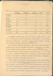 materiał roboczy, wg. opisu z obwoluty wydany drukiem w BMiOZ, seria B, t. XXIII, 1968, s. 153-168, na temat teorii i praktyki konserwatorskiej stosowanych w odniesieniu do różnych założeń ogrodowych i parków w ujęciu historycznym oraz zagadnień związanych z rekonstrukcją ogrodów zabytkowych, skan 9