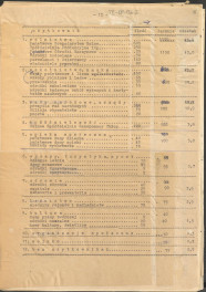 materiał roboczy, wg. opisu z obwoluty wydany drukiem w BMiOZ, seria B, t. XXIII, 1968, s. 153-168, na temat teorii i praktyki konserwatorskiej stosowanych w odniesieniu do różnych założeń ogrodowych i parków w ujęciu historycznym oraz zagadnień związanych z rekonstrukcją ogrodów zabytkowych, skan 15
